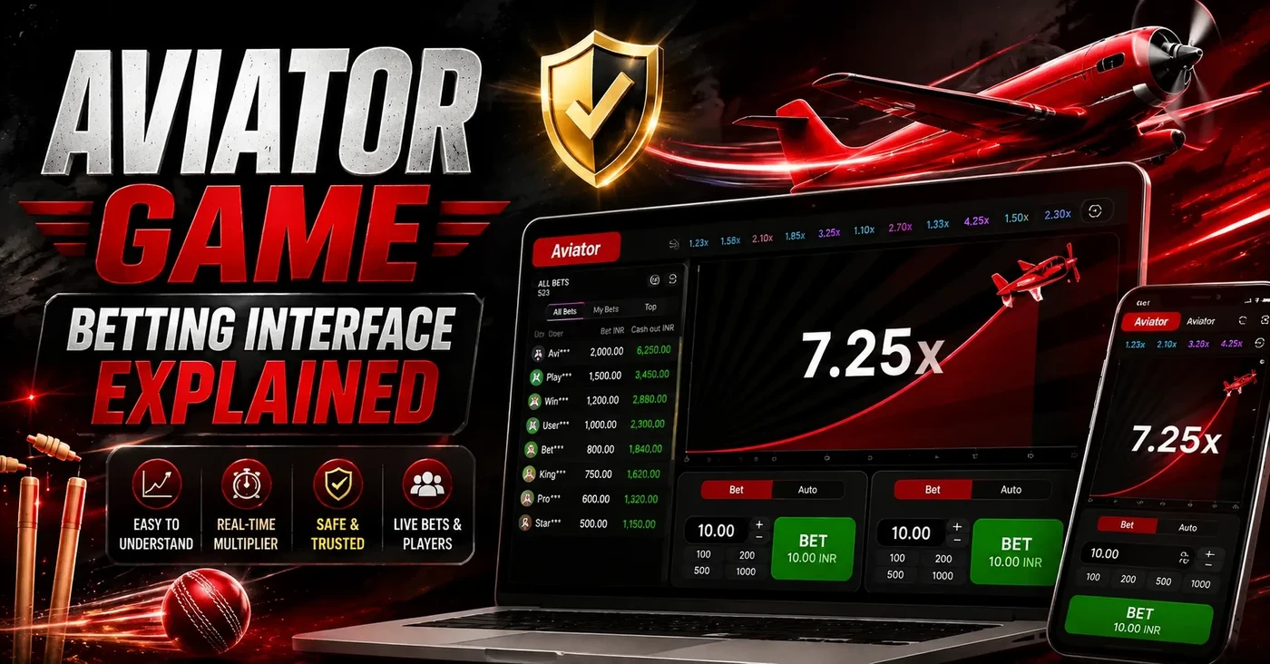 Spribe Aviator game betting interface explained across phone and tablet screens